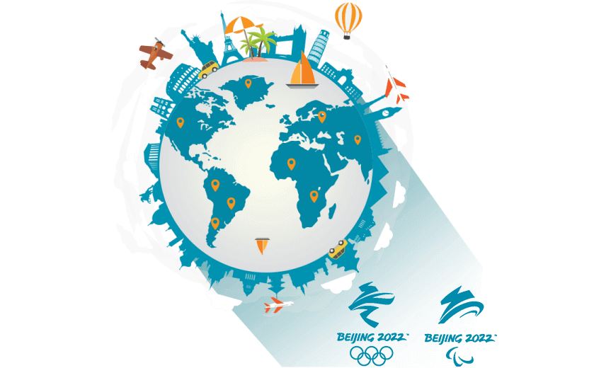 在美国连接到中国的代理 - ROUTECN